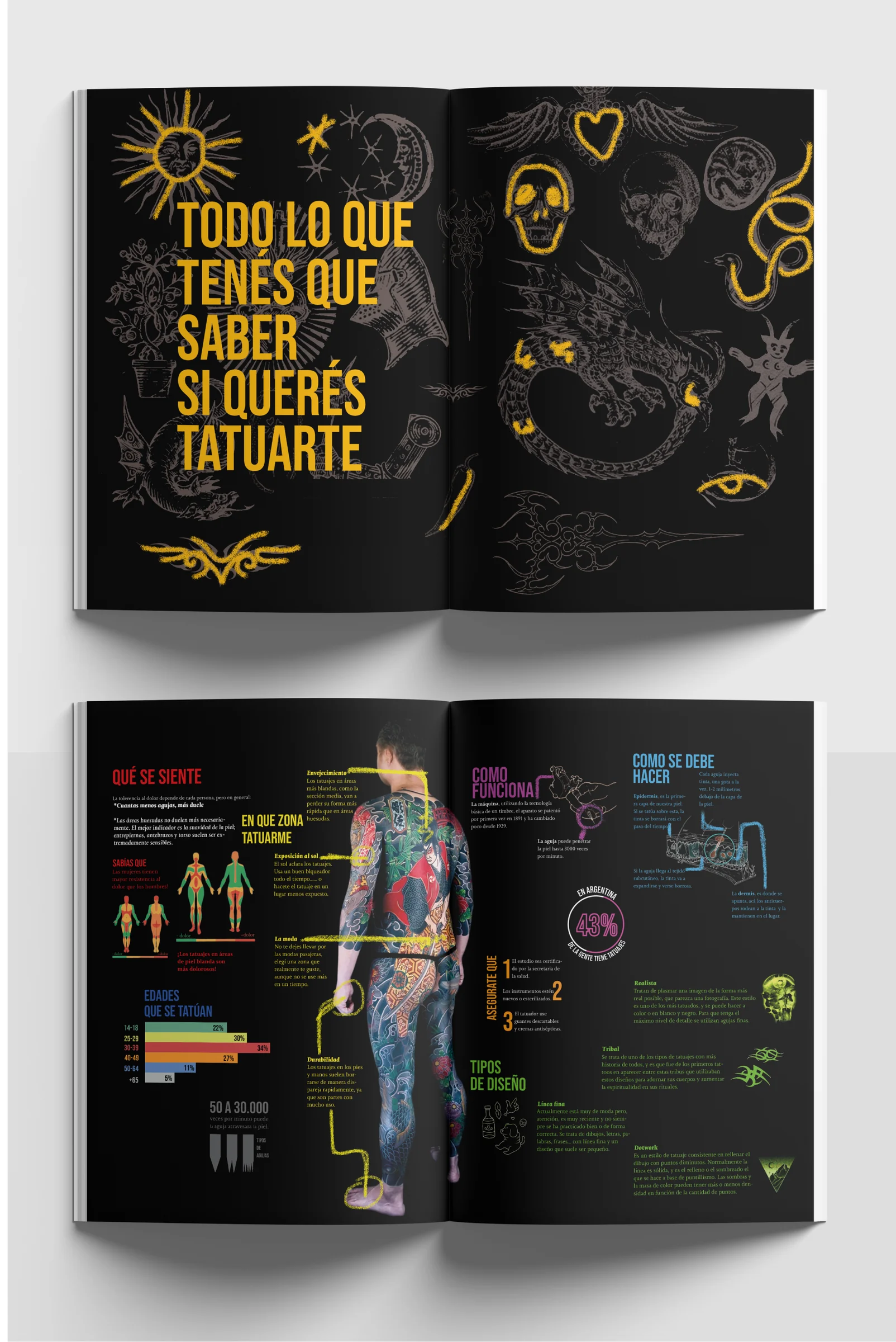 contra cultura interior